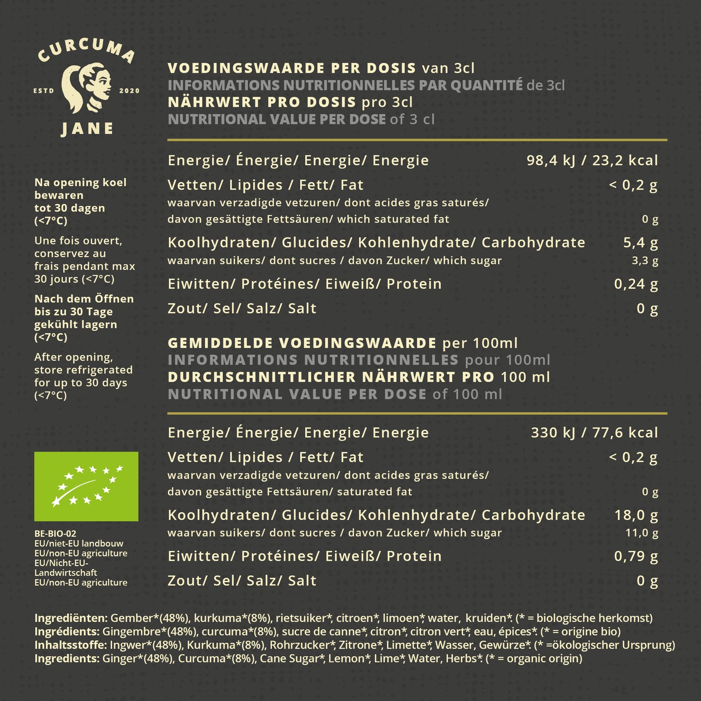 Coffret cadeau - Jack & Jane